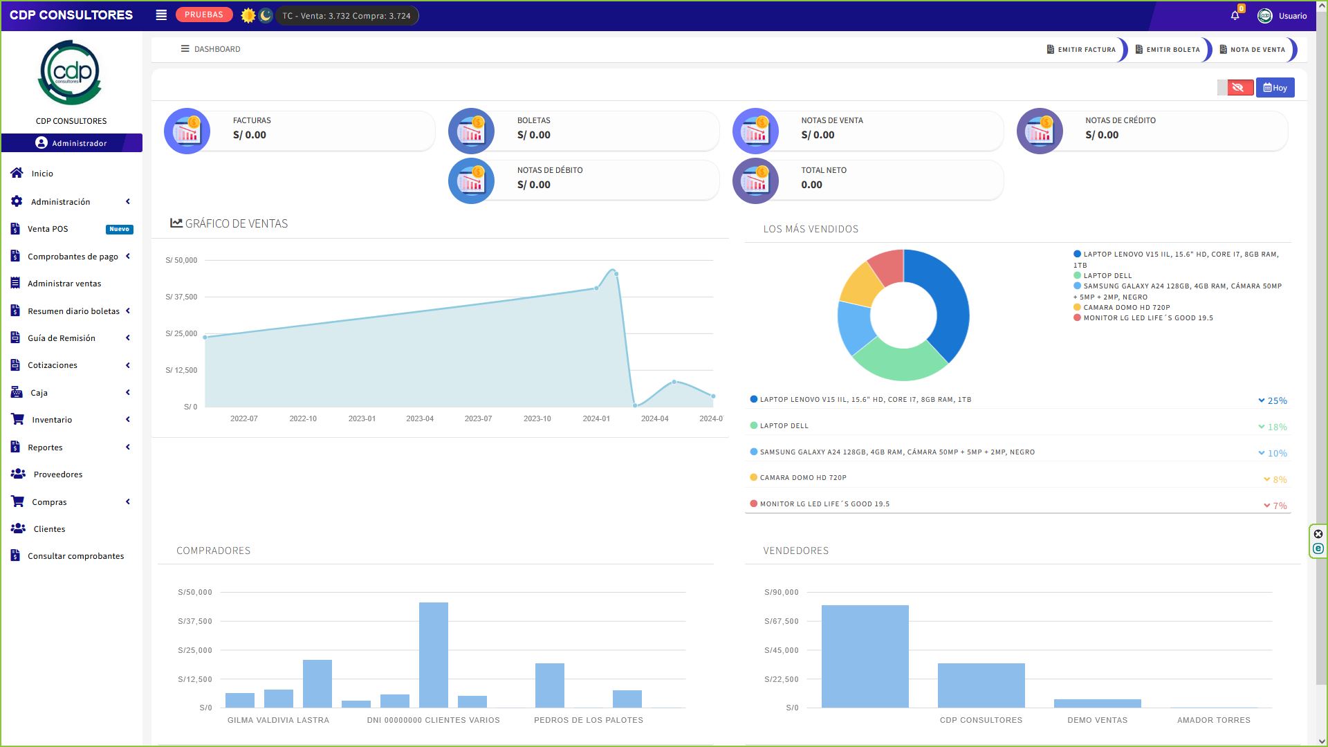 AdminSoft Dashboard